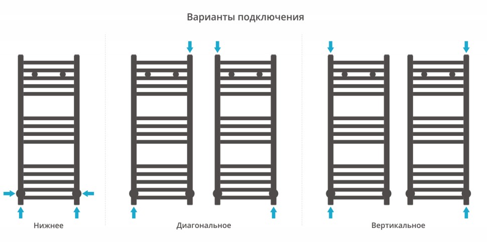 Модус 800х300