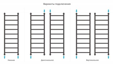 Галант+ 1200х400