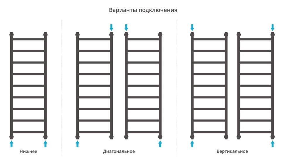 Галант+ 1200х400