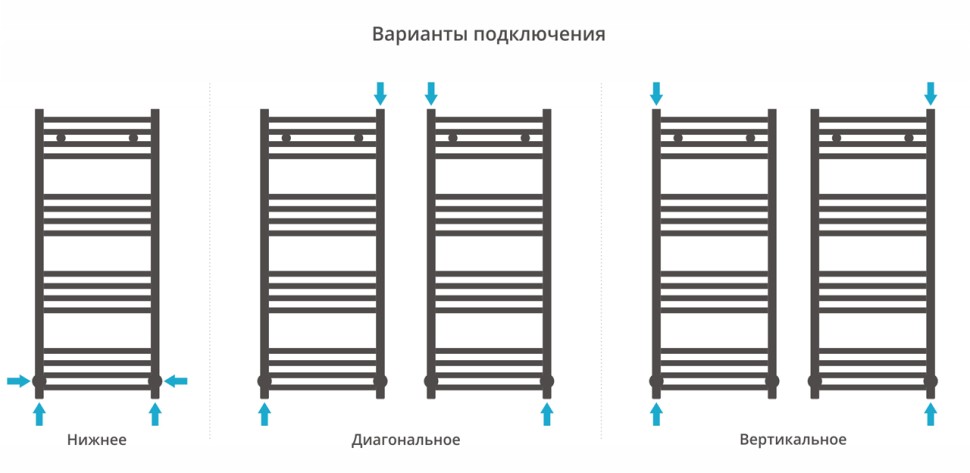 Модус 1000х400