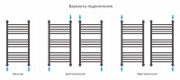 Богема с полкой+ 800х400
