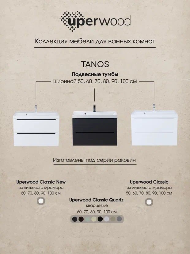Тумба под раковину для ванной Uperwood Tanos 70 см, подвесная, черная матовая