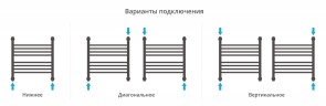 Богема+ прямая 500х500
