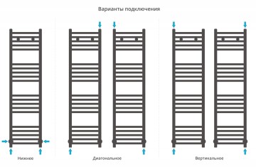 Модус 1200х300