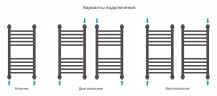 Богема+ прямая 600х300
