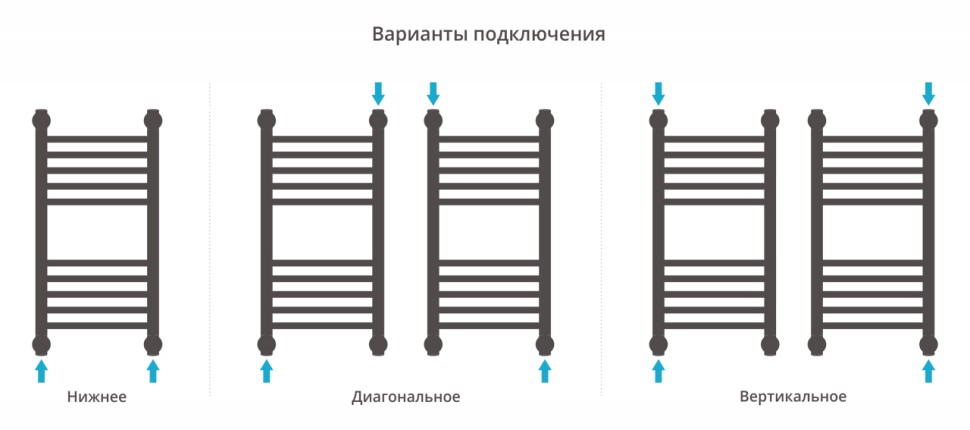 Богема+ прямая 600х300