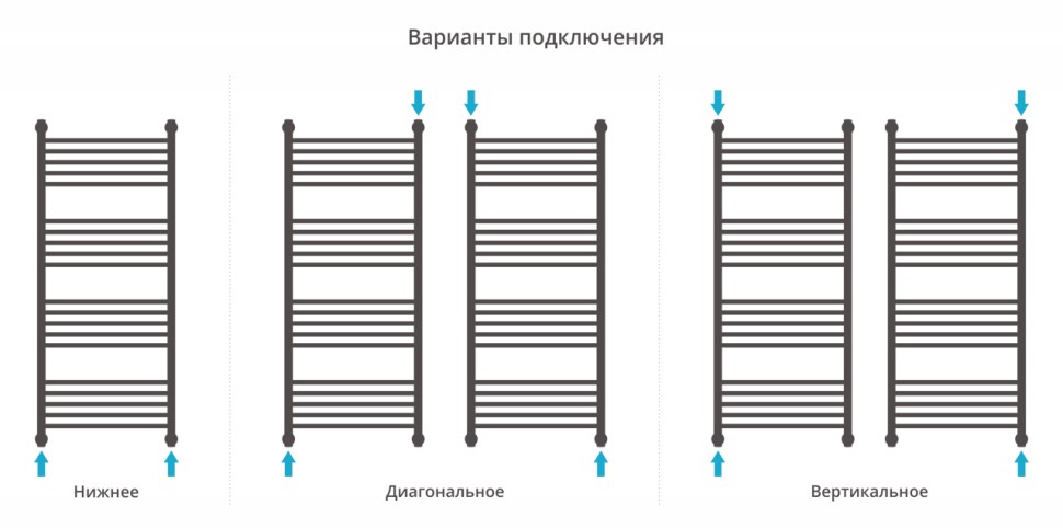Богема+ прямая 1200х500