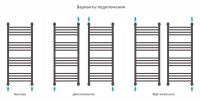 Богема+ выгнутая 1000х400
