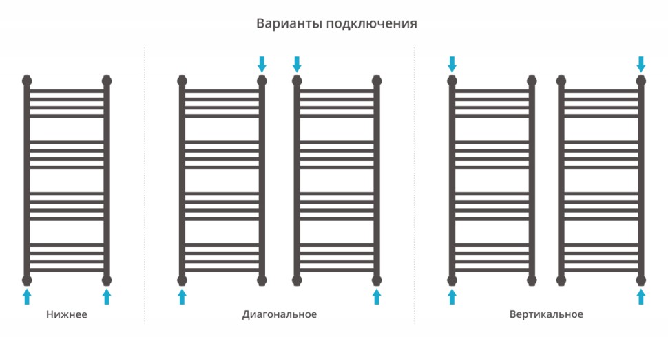 Богема+ выгнутая 1000х400