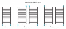 Богема+ прямая 1200х600