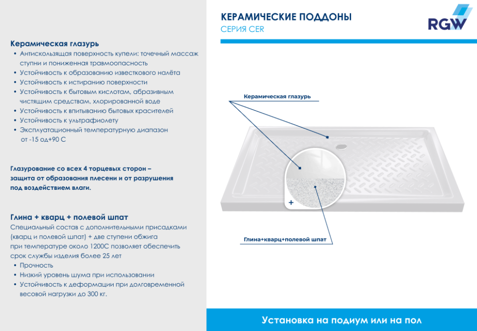 Поддон для душа прямоугольный керамический RGW CR (Глубина 35) (700x1200)