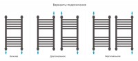 Богема+ прямая 600х300