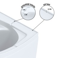 Душевая кабина Niagara Eco E80/40/MT/BK (80х80х195) высокий поддон(40см),стекло матовое,4 места
