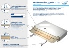 Душевой поддон квадратный RGW STYLE (900x900)