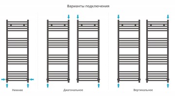 Модус 1200х400