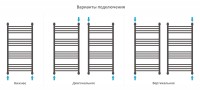 Богема+ прямая 1000х500