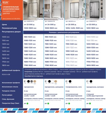 Душевая дверь RGW PA-14Gb (Прозрачное, 1600)