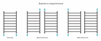 Галант+ 1000х600