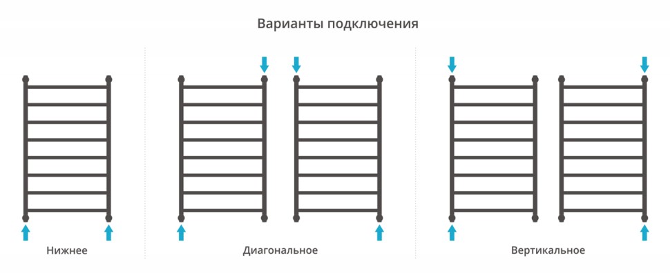 Галант+ 1000х600