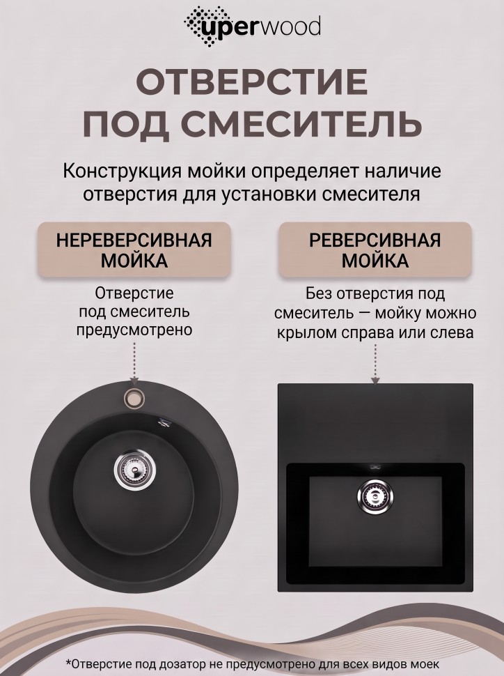 Кухонная мойка из искусственного камня Uperwood Симпл (Simple) UPD-305-308, черная