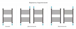 Богема+ прямая 600х400