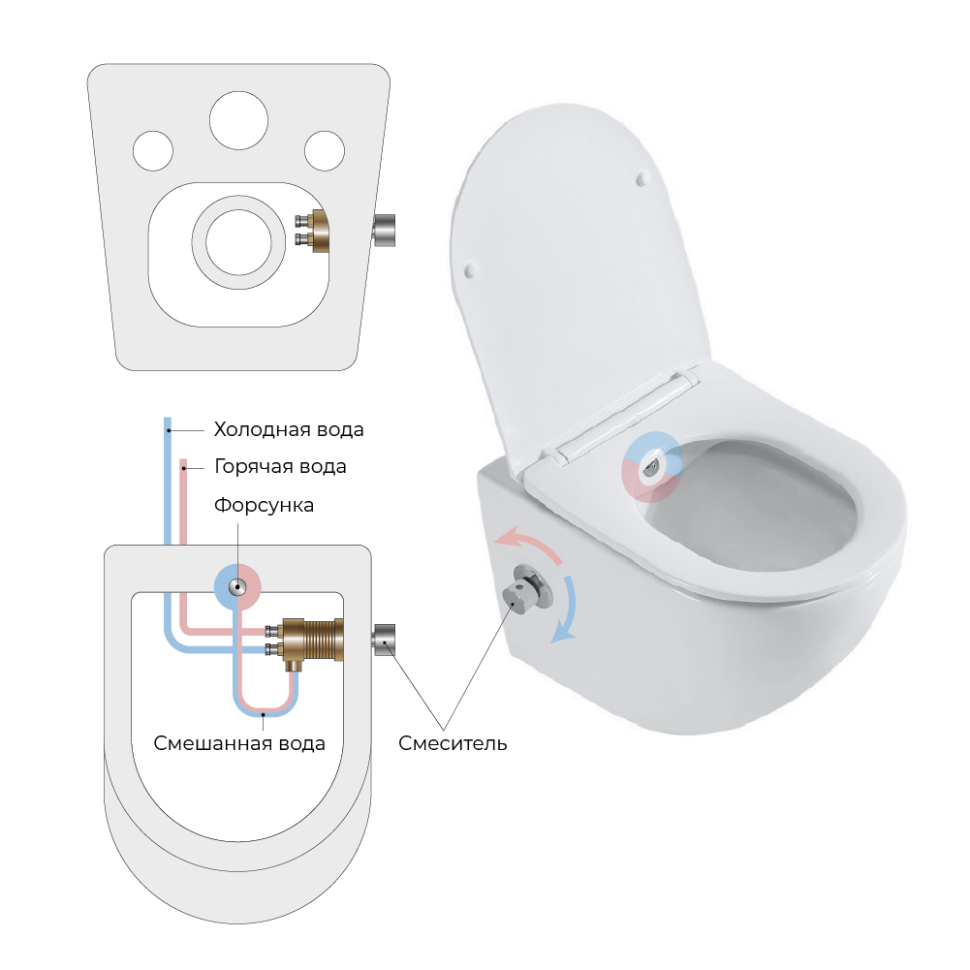 Унитаз подвесной с сиденьем, функцией биде и смесителем BelBagno UNO BB3105CHR-BS/SC