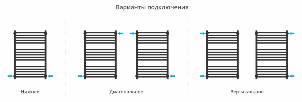 Модус PRO 800х500