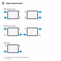 Эстет-0 1800х180 4 секции
