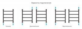 Галант+ 500х400