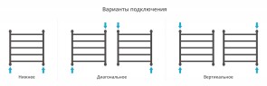 Галант+ 600х600