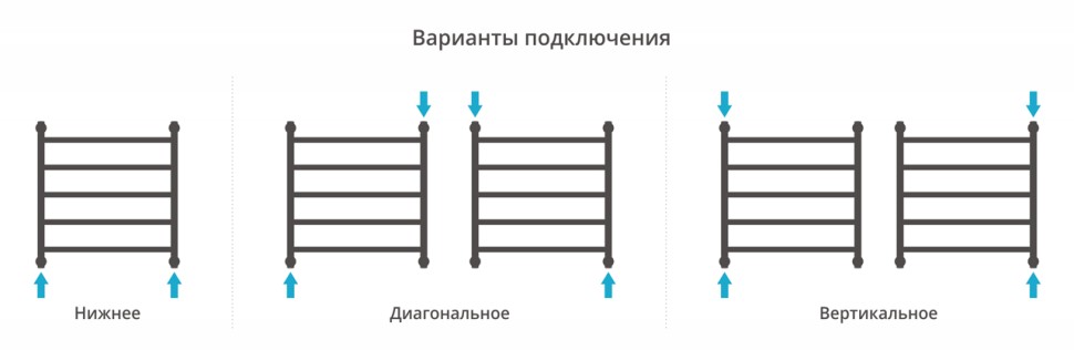Галант+ 600х600