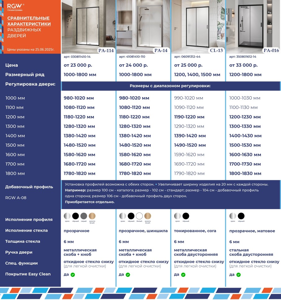 Душевая дверь RGW PA-14Gr (Волна, 1500мм)