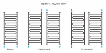 Элегия+ 1200х500