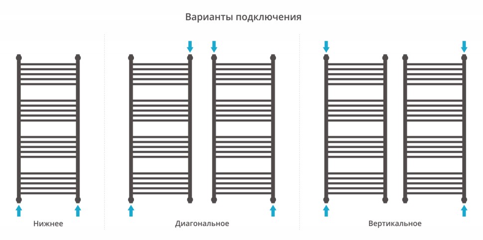 Богема с полкой+ 1200х500