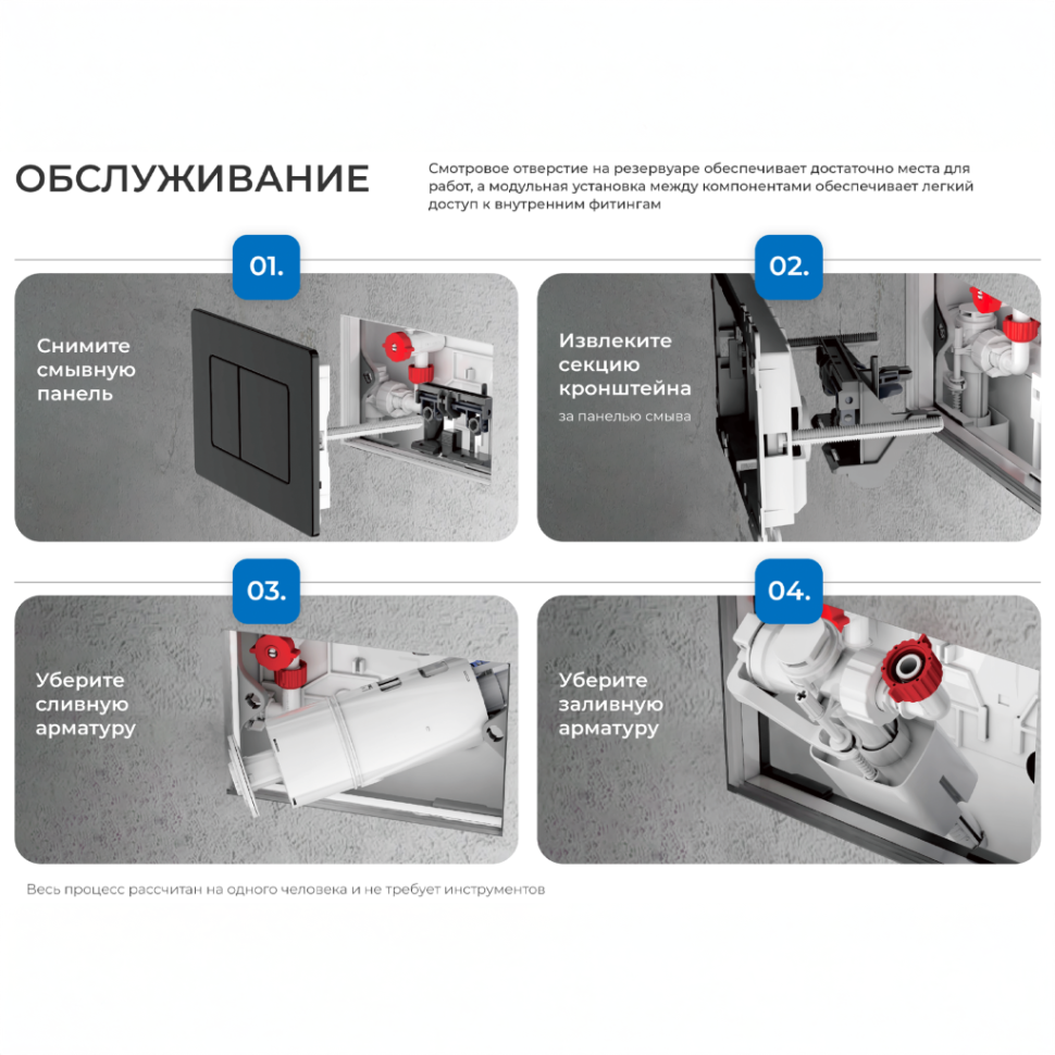 Комплект 2в1 IBERICA BLANCA инсталляция SILENCIO MINI, кнопка смыва INOX-O белый матовый (IB.001M.811)