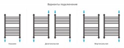 Богема с полкой+ 600х400