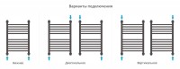 Богема с полкой+ 600х400
