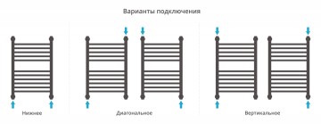 Богема с полкой+ 600х400