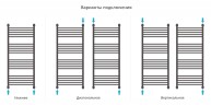 Богема с полкой+ 1200х500