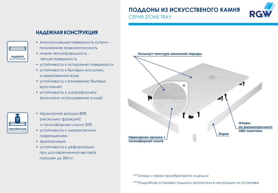 Душевой поддон асимметричный RGW ST/AL-W Белый (900x1200)