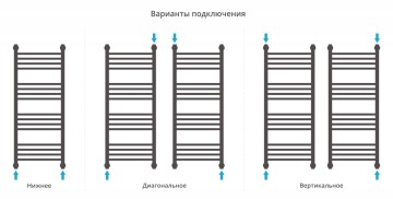 Богема+ прямая 1000х400