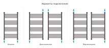 Богема с полкой+ 1000х500