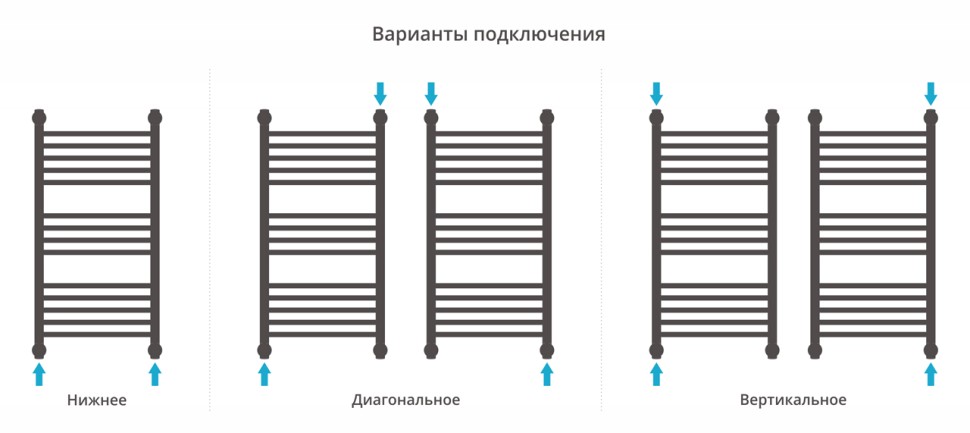 Богема с полкой+ 800х400