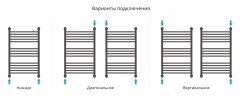 Флюид+ 800х500