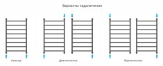 Галант+ 1000х600