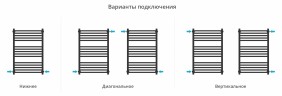Модус PRO 800х500