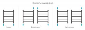 Галант+ 600х500