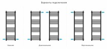 Модус PRO 1000х300