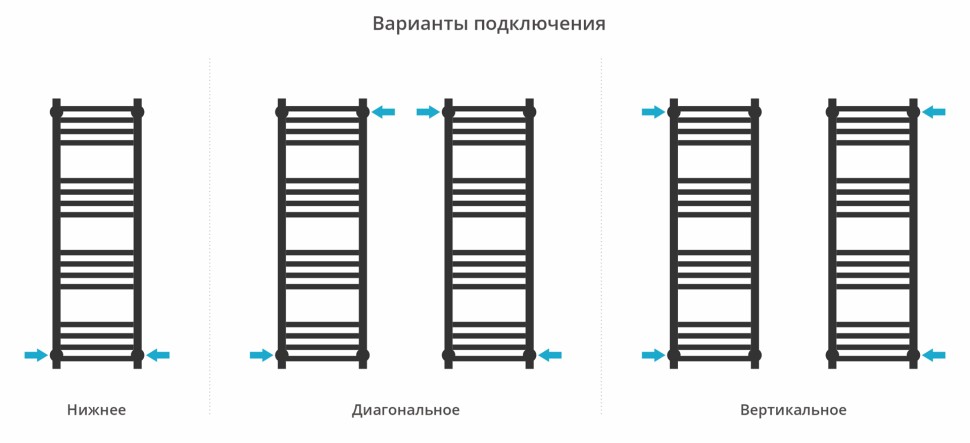 Модус PRO 1000х300