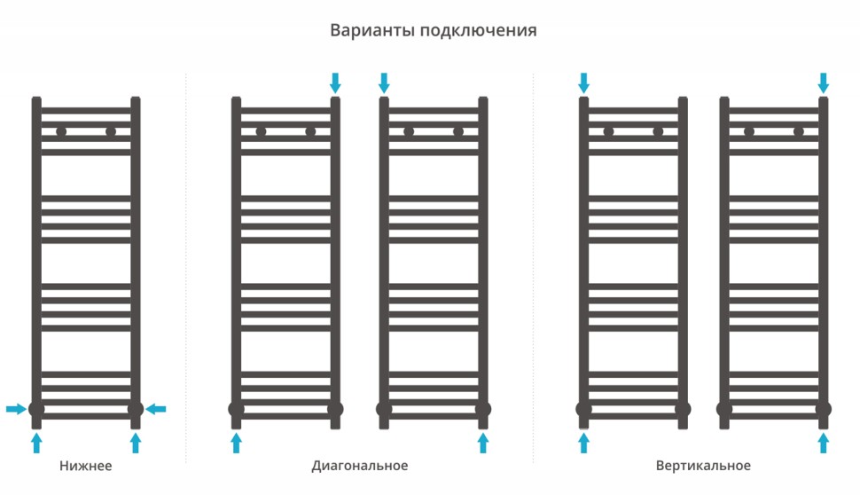 Модус 1000х300
